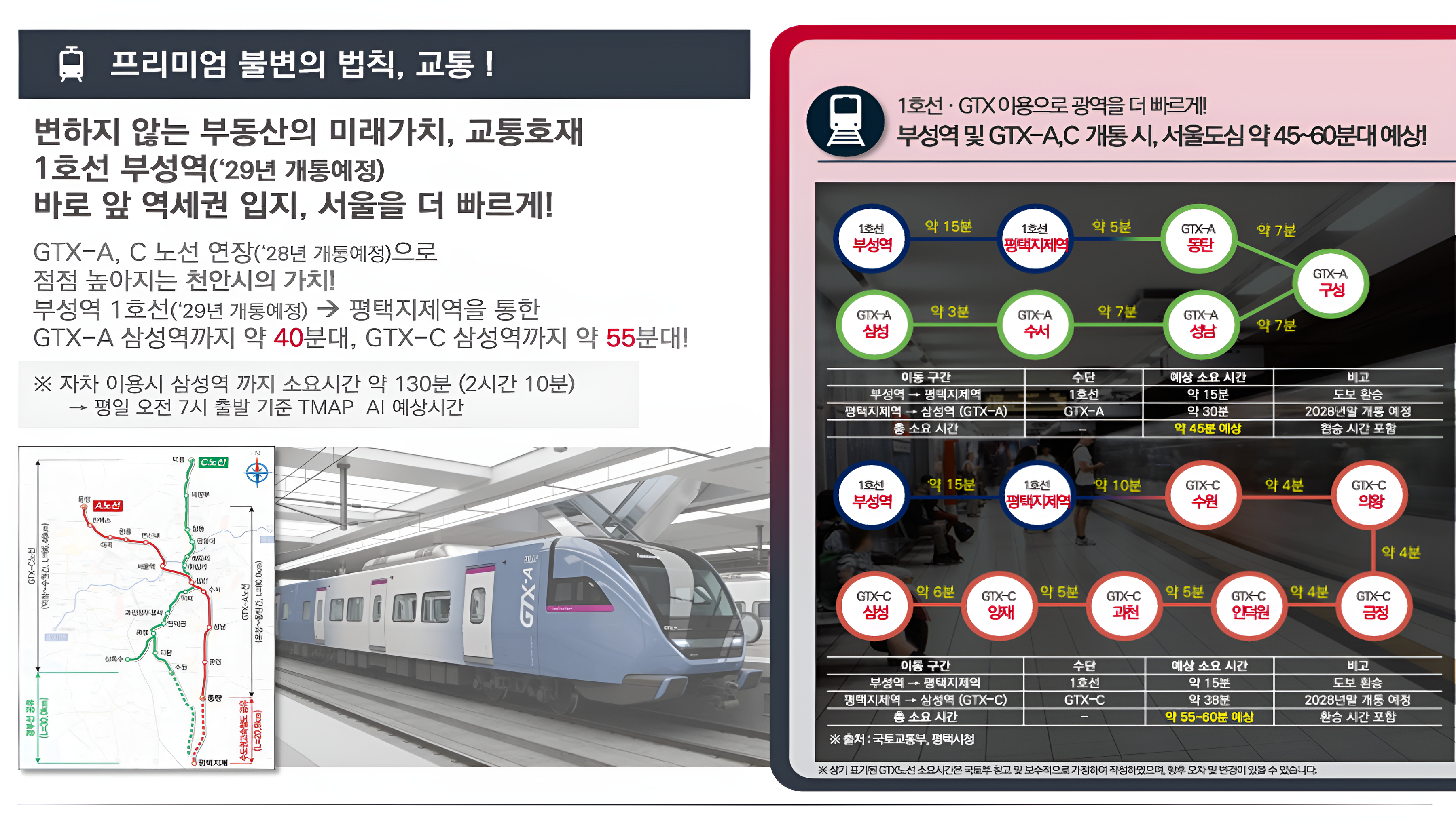 천안 아이파크 시티 5.6단지 입지환경